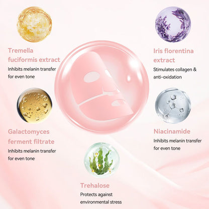 5 SHEETS/BOX Deep Collagen Anti Wrinkle Lifting Mask Pink to Transparent Collagen Mask Skincare Facial Masks for Women Skin Care Brightening Tone Correction % Radiance